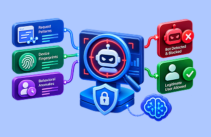 Detect bot behavior