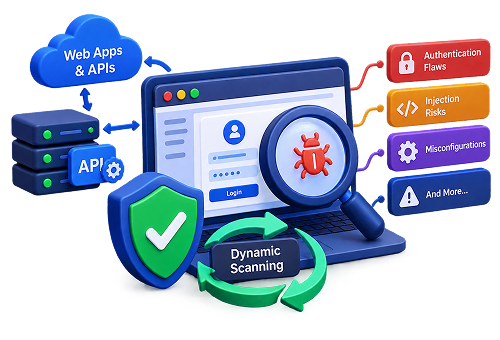 Dynamic Application Security Testing
