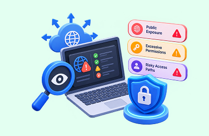 Monitor exposure & access
