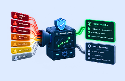 Validate exploitability
