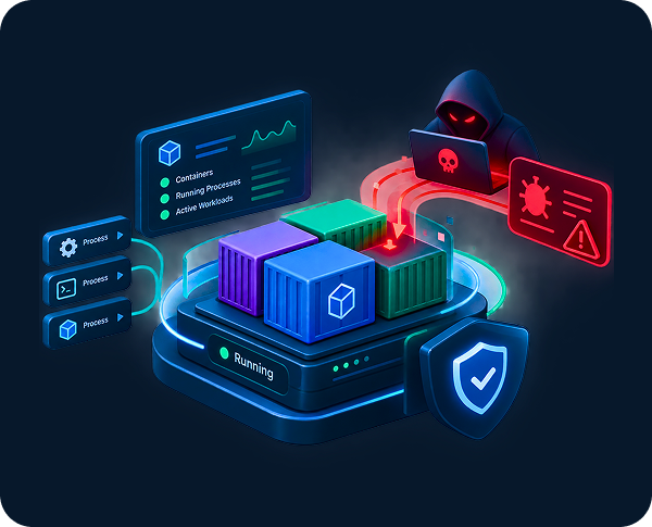 Runtime threats slip past static controls